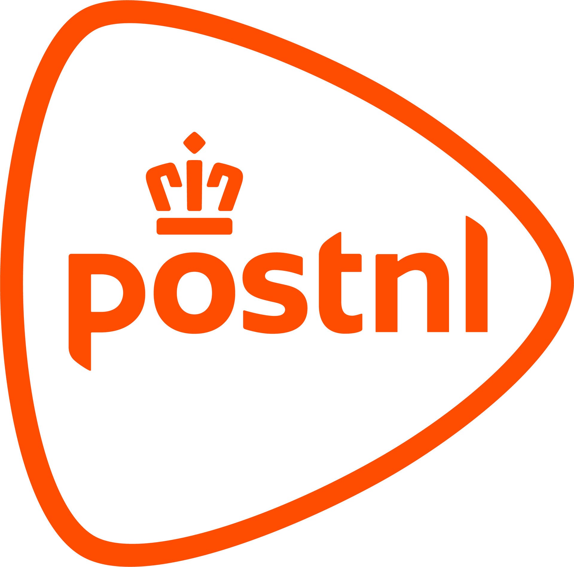 Postnl